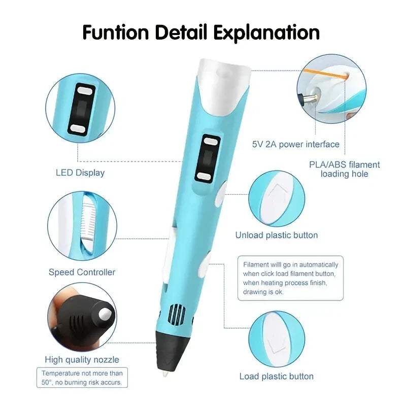 3D Printing Pen